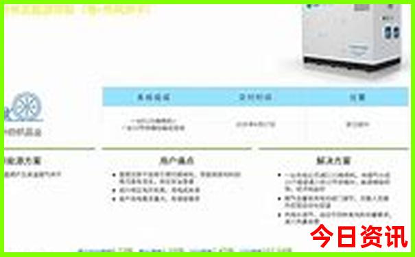 秦皇岛室内游玩的地方有哪些